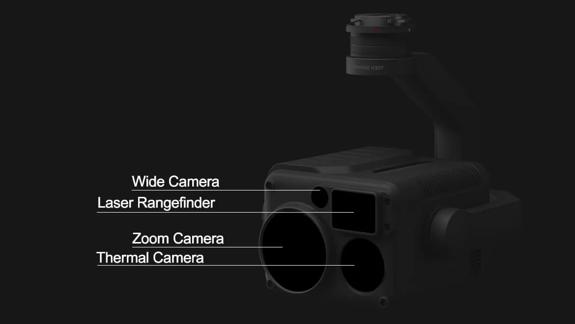 Zenmuse H20 Camera